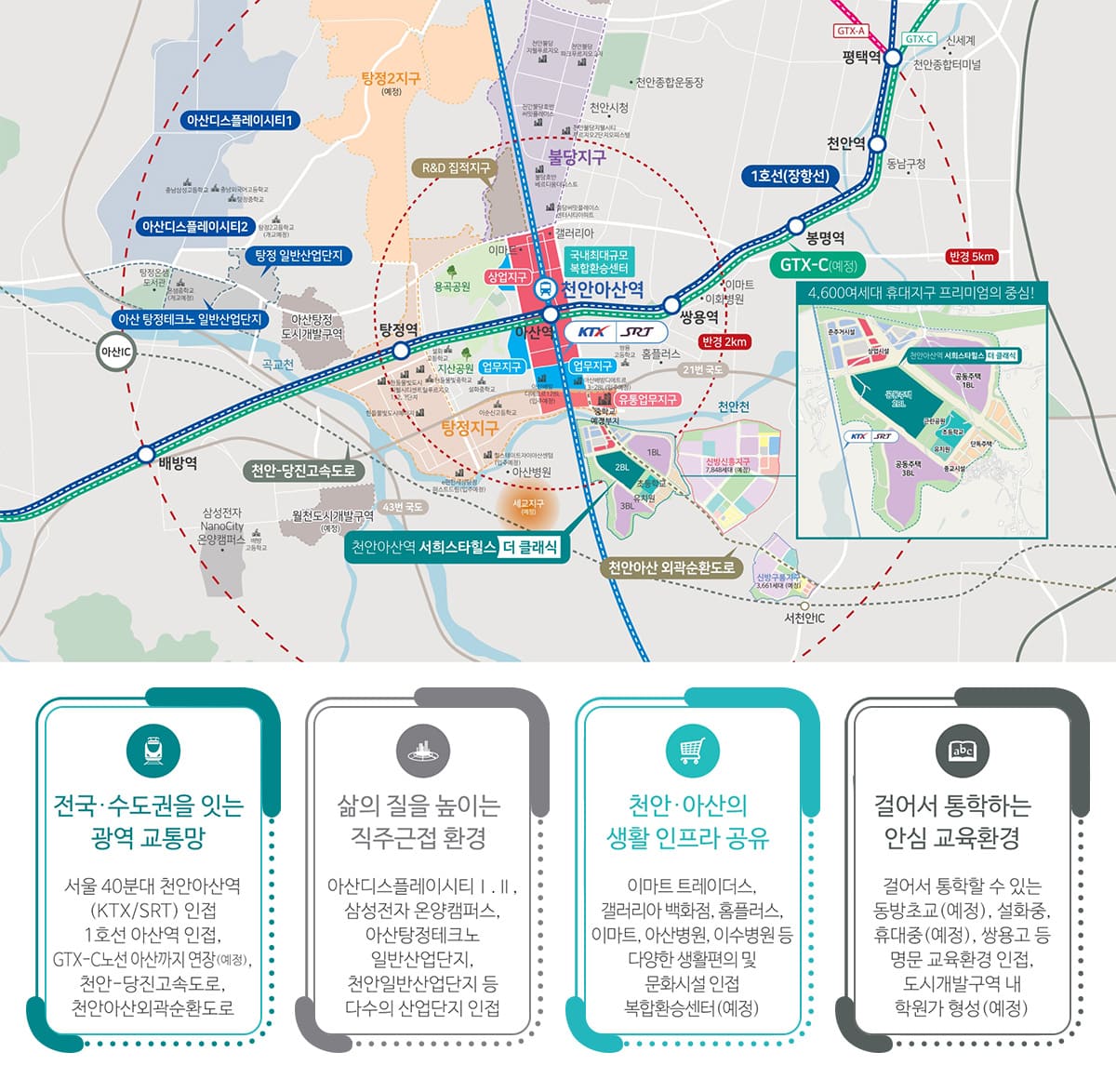 천안아산역 서희스타힐스